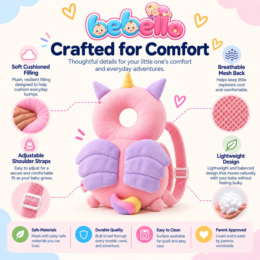 How to fit BEBELLO